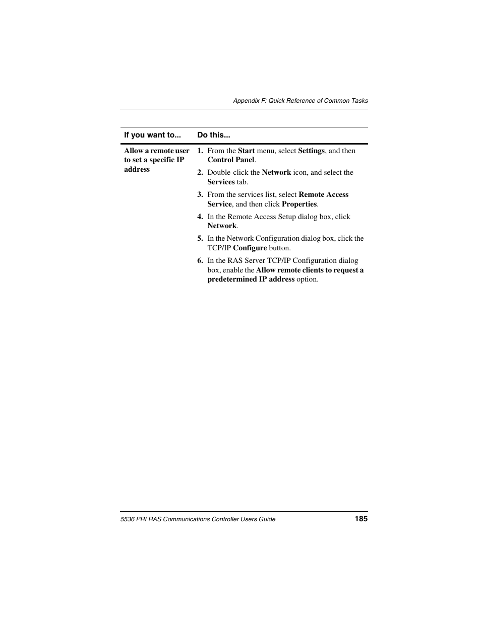 Interphase Tech RAS Communications Controller 5536 User Manual | Page 205 / 244