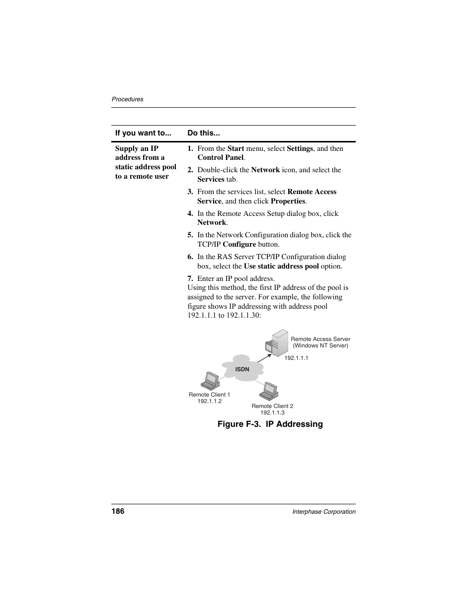 Interphase Tech RAS Communications Controller 5536 User Manual | Page 206 / 244