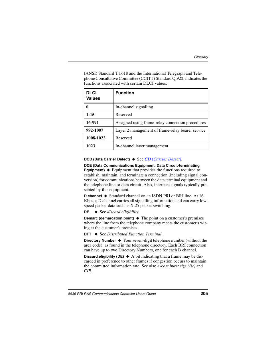 Interphase Tech RAS Communications Controller 5536 User Manual | Page 225 / 244