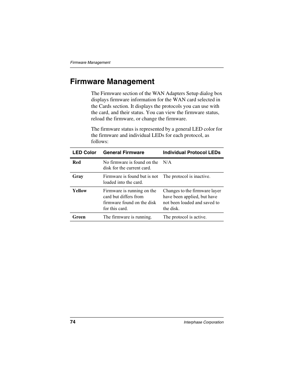 Firmware management | Interphase Tech RAS Communications Controller 5536 User Manual | Page 94 / 244