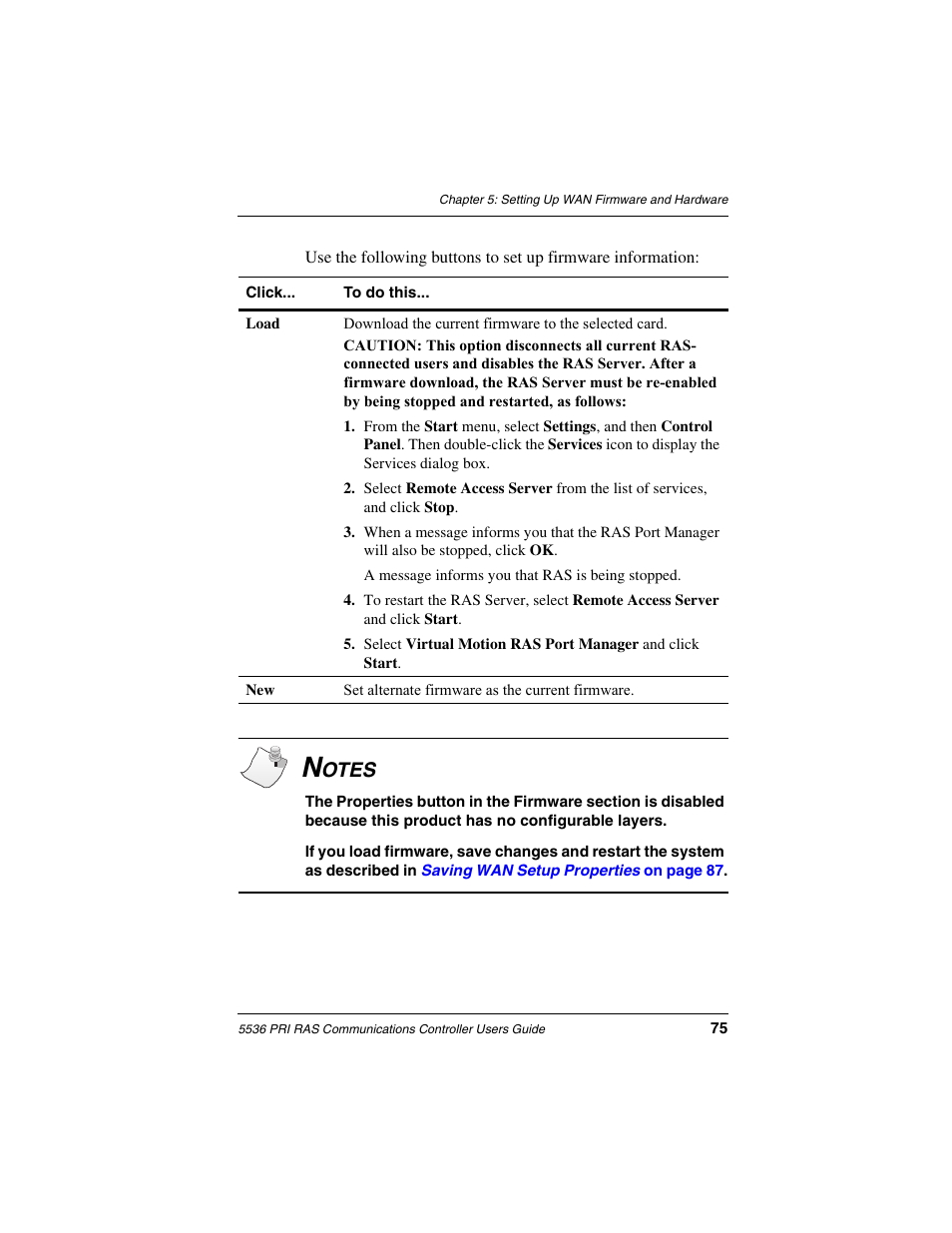 Otes | Interphase Tech RAS Communications Controller 5536 User Manual | Page 95 / 244