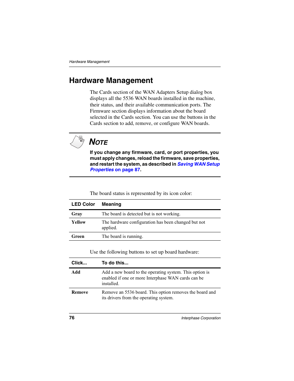 Hardware management | Interphase Tech RAS Communications Controller 5536 User Manual | Page 96 / 244