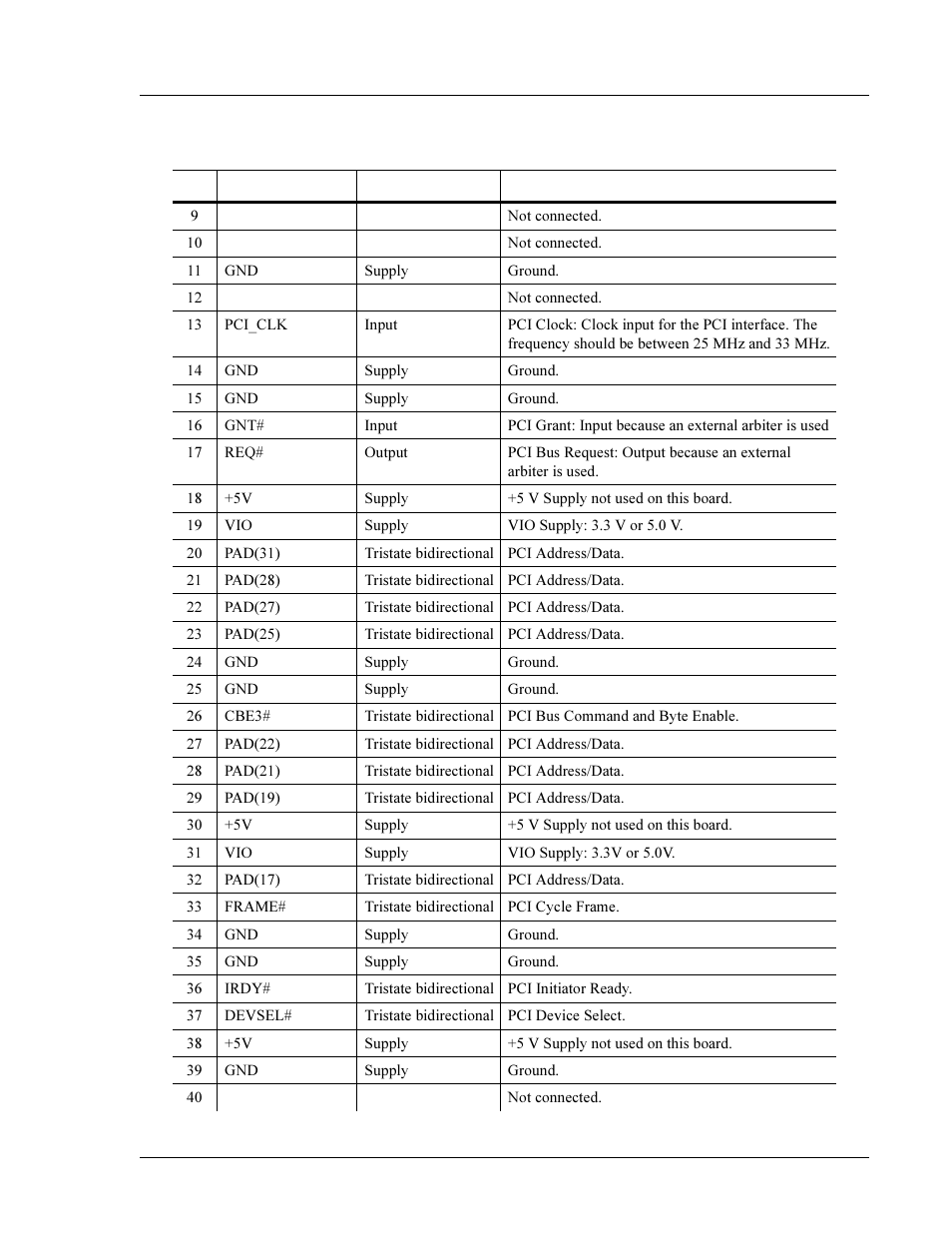 Interphase Tech 4538 User Manual | Page 121 / 149