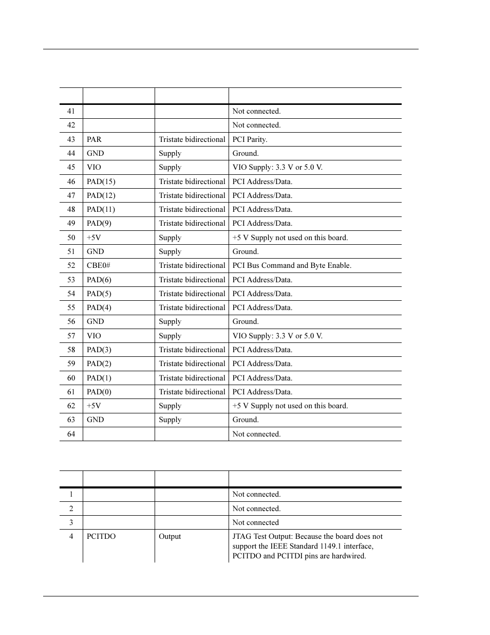 Interphase Tech 4538 User Manual | Page 122 / 149