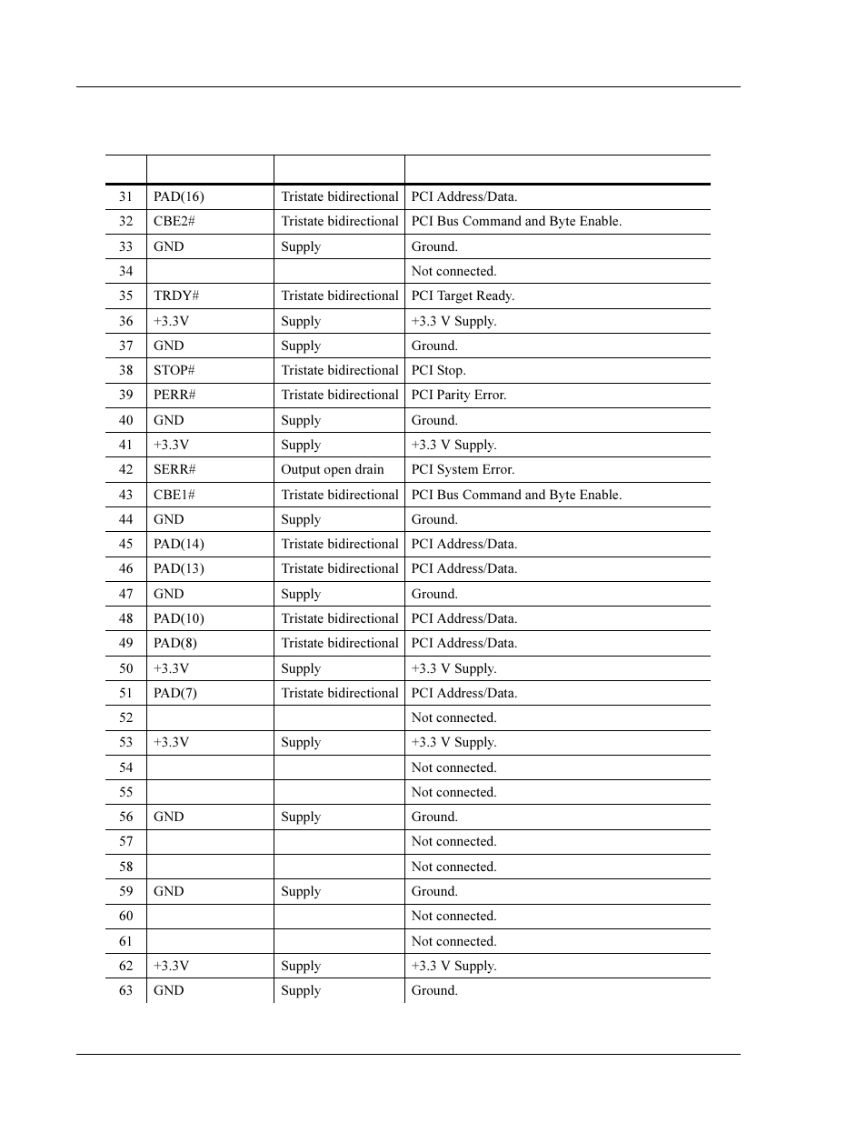 Interphase Tech 4538 User Manual | Page 124 / 149