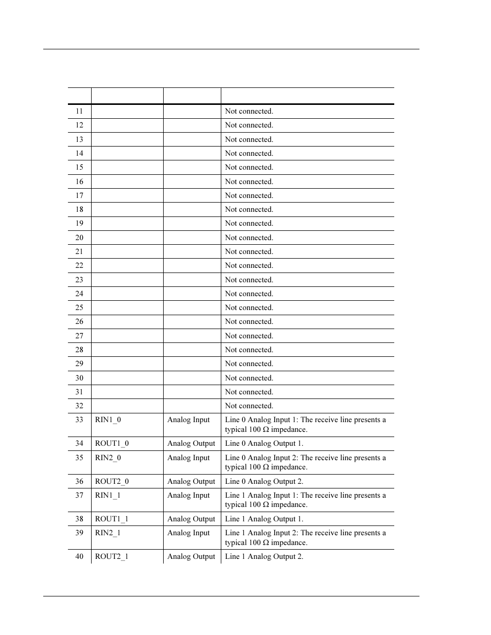 Interphase Tech 4538 User Manual | Page 126 / 149