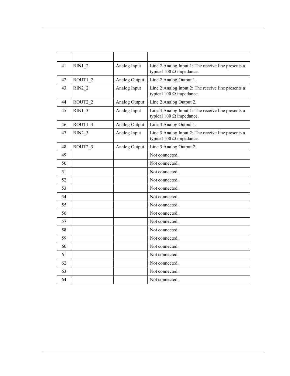 Debug port j5 | Interphase Tech 4538 User Manual | Page 127 / 149