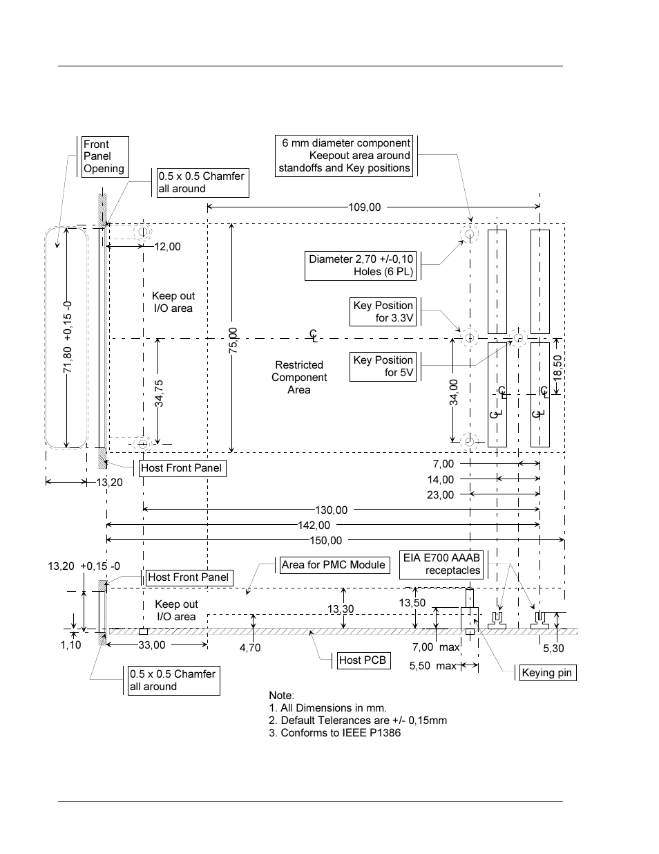 Carrier card dimension requirements | Interphase Tech 4538 User Manual | Page 136 / 149