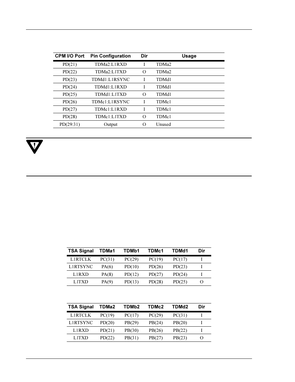 Cpm tdm busses, Aution | Interphase Tech 4538 User Manual | Page 32 / 149