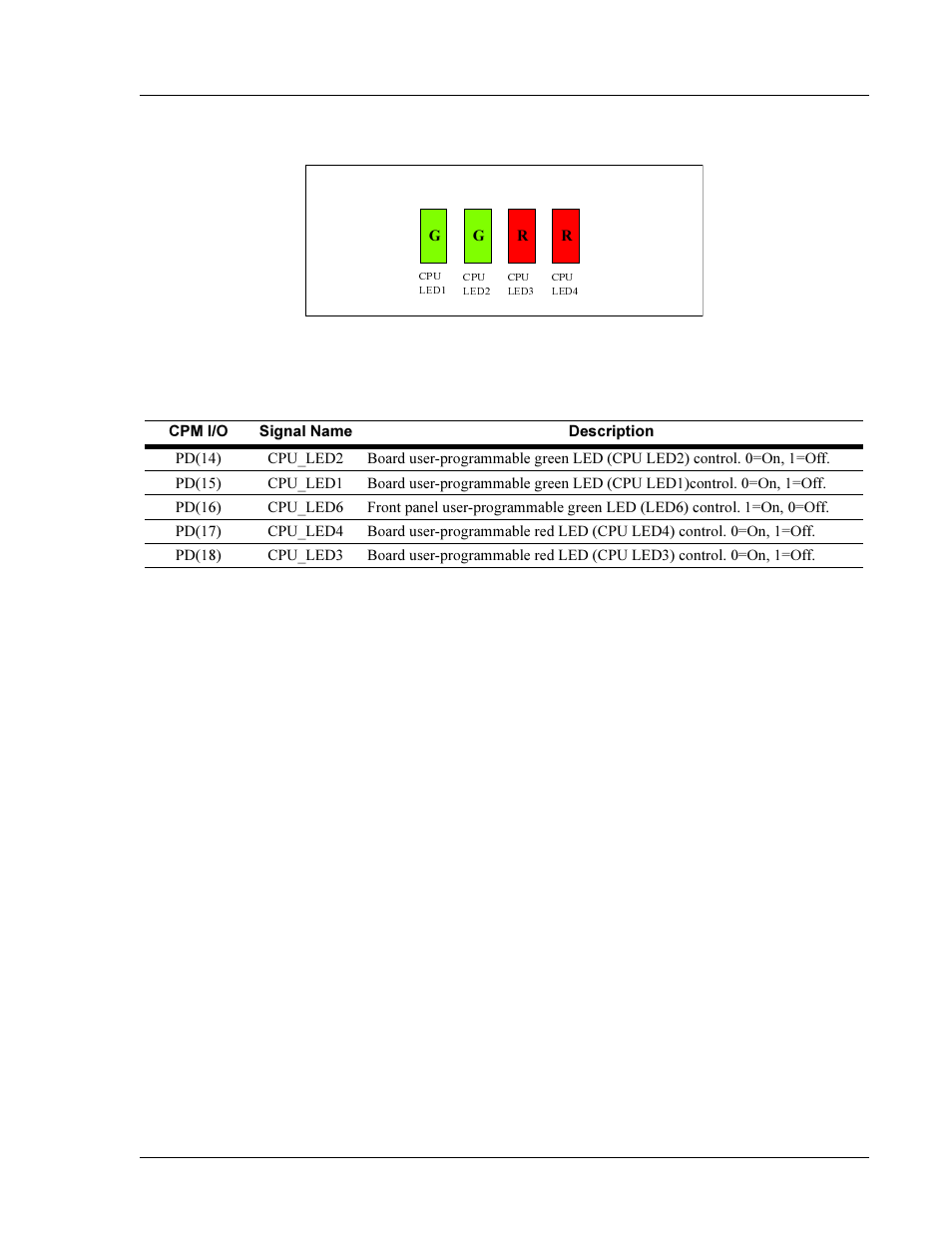 The pci bridge | Interphase Tech 4538 User Manual | Page 35 / 149