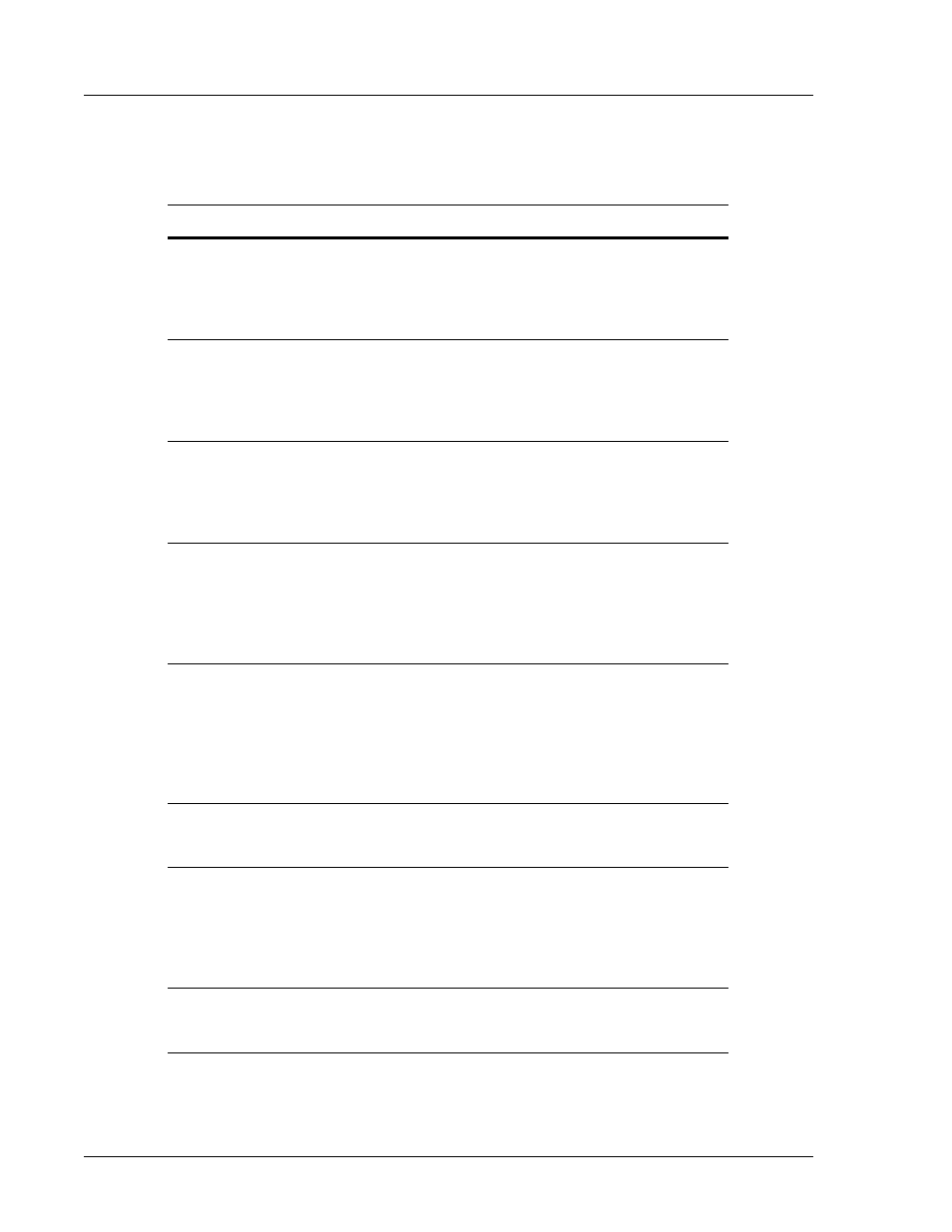 Interphase Tech 4538 User Manual | Page 50 / 149