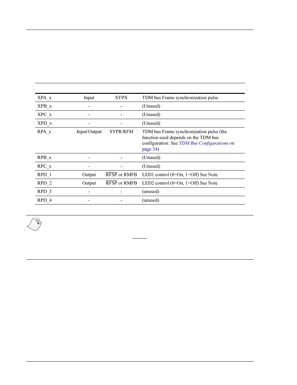 Interphase Tech 4538 User Manual | Page 54 / 149