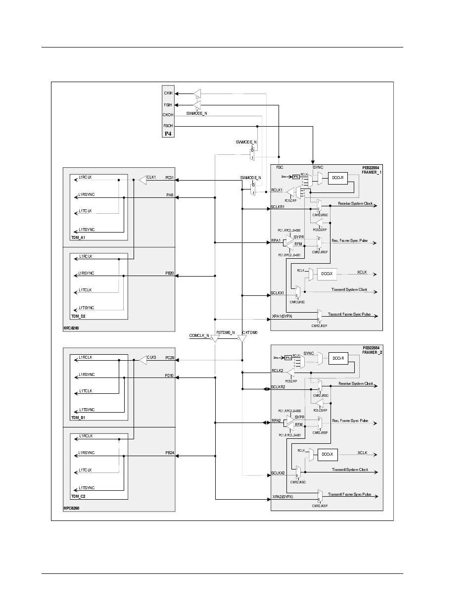Figure 1-7, General clock structure (framer 1 & 2), Figure 1-7. general clock structure (framer 1 & 2) | Tdm bus configurations, Interphase corporation | Interphase Tech 4538 User Manual | Page 58 / 149