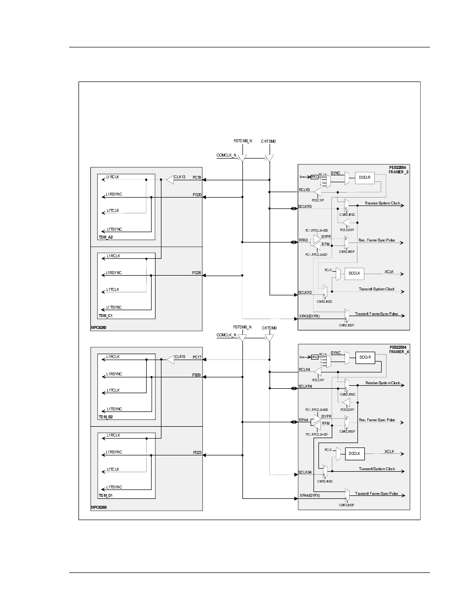 Figure 1-8, General clock structure (framer 3 & 4), Figure 1-8. general clock structure (framer 3 & 4) | Interphase Tech 4538 User Manual | Page 59 / 149