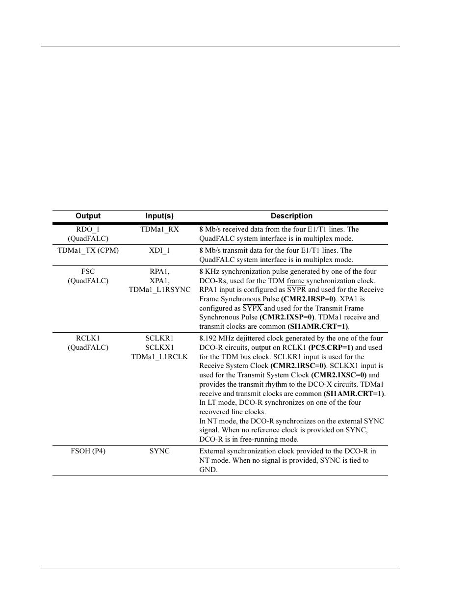 Multiplex direct mode | Interphase Tech 4538 User Manual | Page 60 / 149