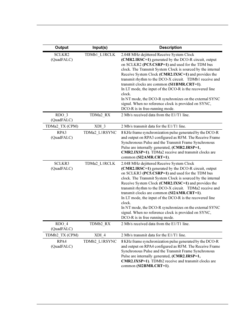Interphase Tech 4538 User Manual | Page 65 / 149