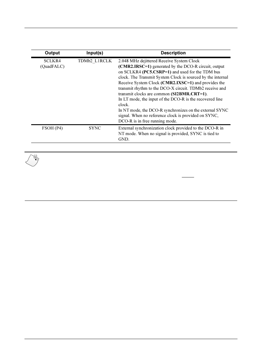 Otes | Interphase Tech 4538 User Manual | Page 66 / 149