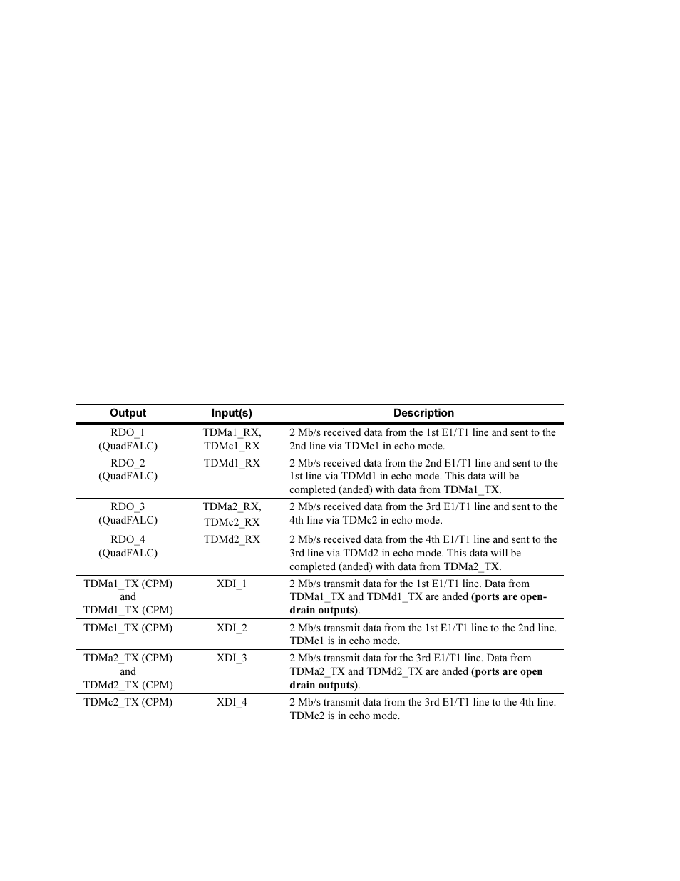 Pass-through mode | Interphase Tech 4538 User Manual | Page 74 / 149