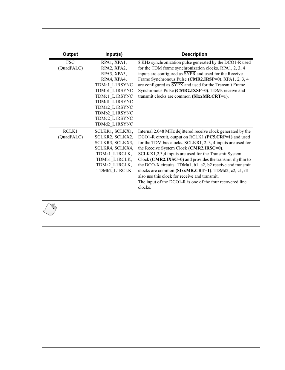 Interphase Tech 4538 User Manual | Page 75 / 149