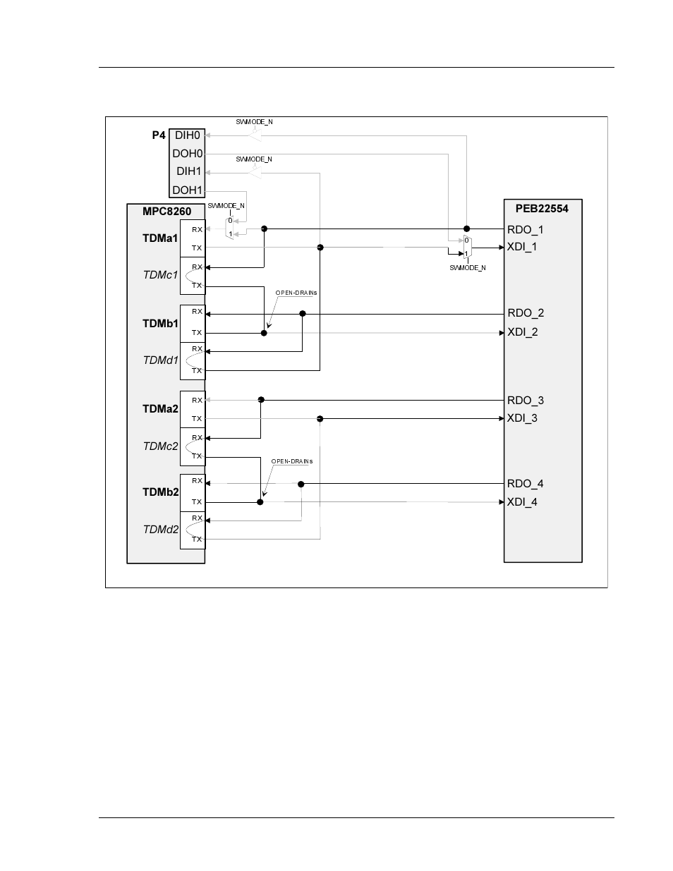 Figure 1-19 | Interphase Tech 4538 User Manual | Page 77 / 149