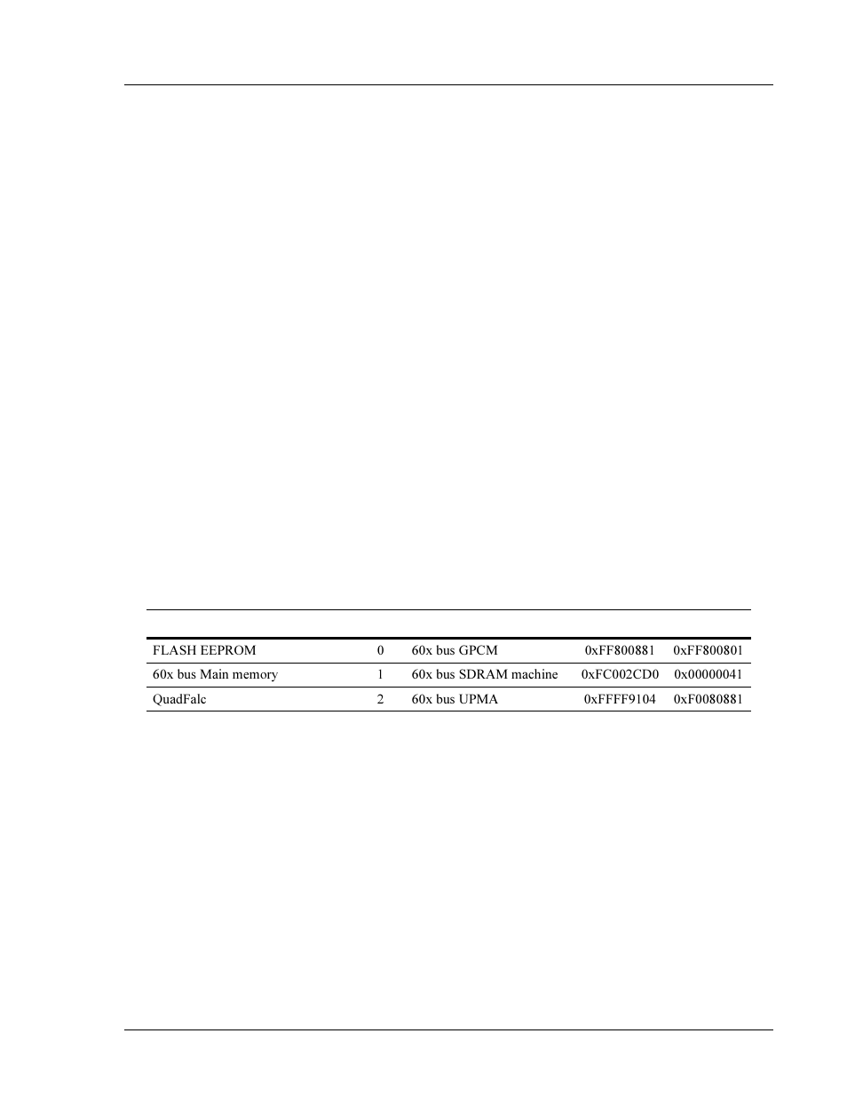 Bus transfer error registers (tescr1 and l_tescr1), Memory controllers, Sdram controller and sdram device initialization | Interphase Tech 4538 User Manual | Page 87 / 149