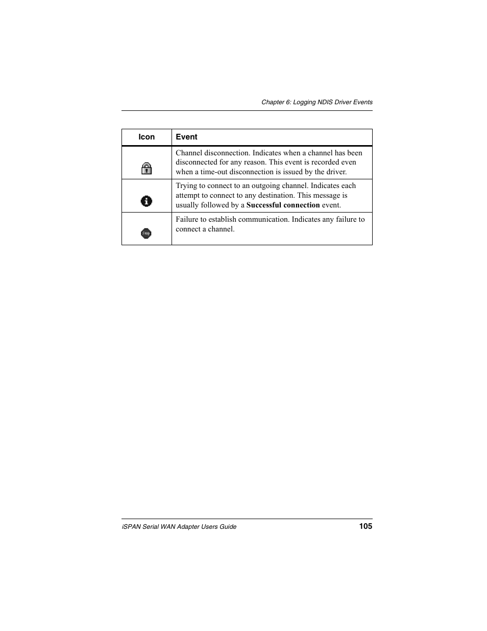 Interphase Tech iSPAN User Manual | Page 125 / 236