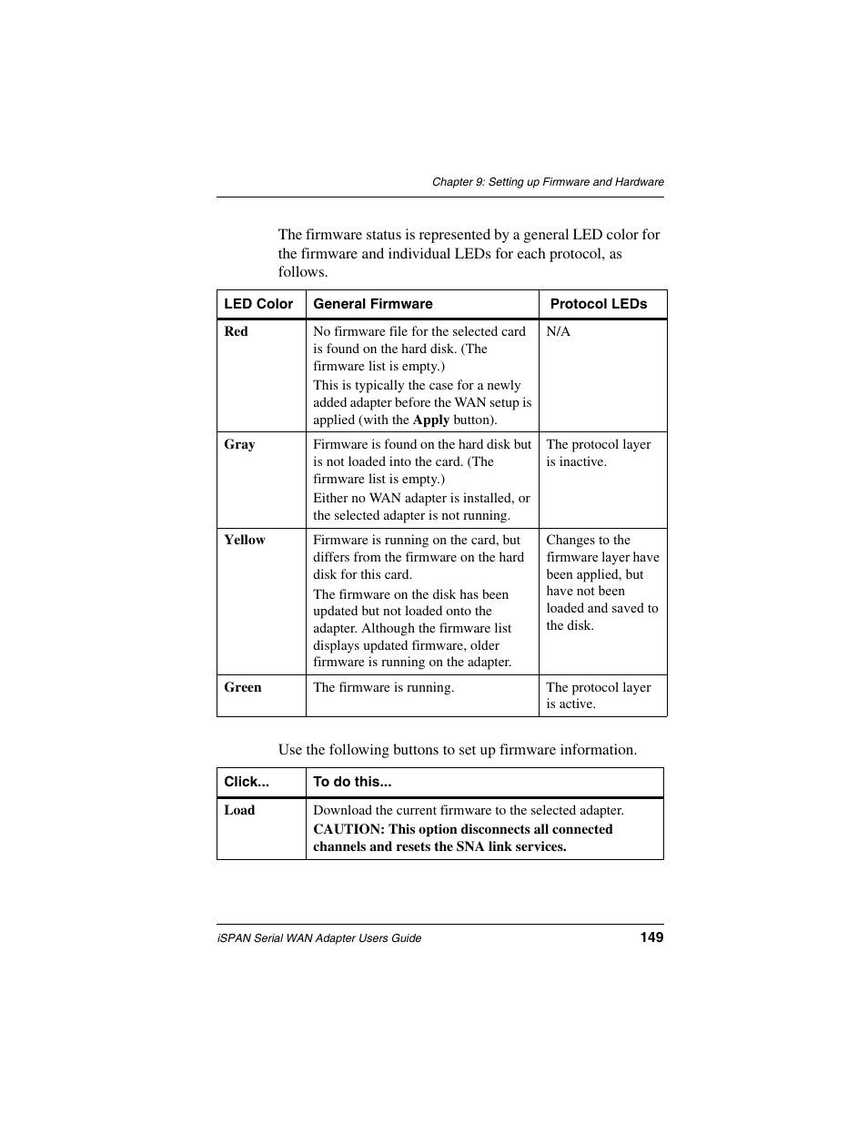 Interphase Tech iSPAN User Manual | Page 169 / 236