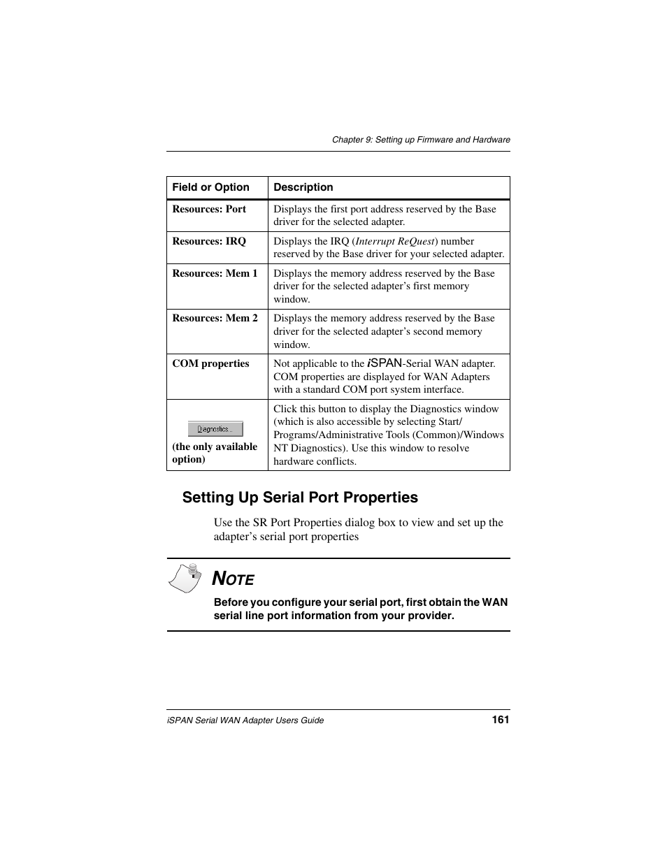 Setting up serial port properties | Interphase Tech iSPAN User Manual | Page 181 / 236