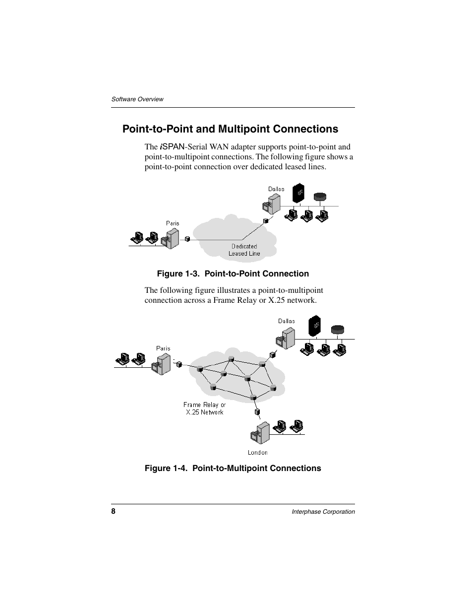 Point-to-point and multipoint connections | Interphase Tech iSPAN User Manual | Page 28 / 236