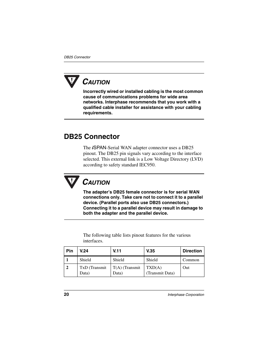Db25 connector | Interphase Tech iSPAN User Manual | Page 40 / 236