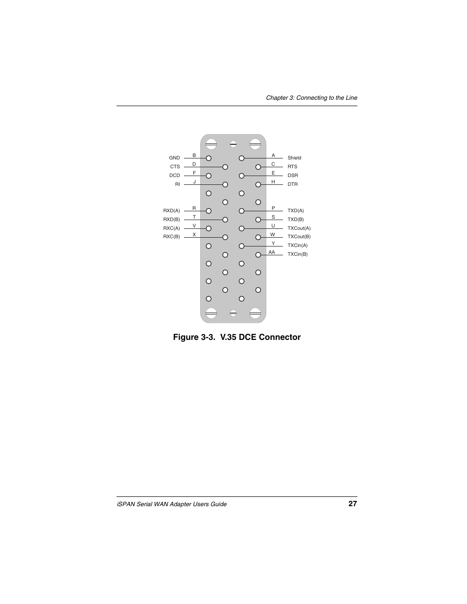 Figure 3-3. v.35 dce connector | Interphase Tech iSPAN User Manual | Page 47 / 236