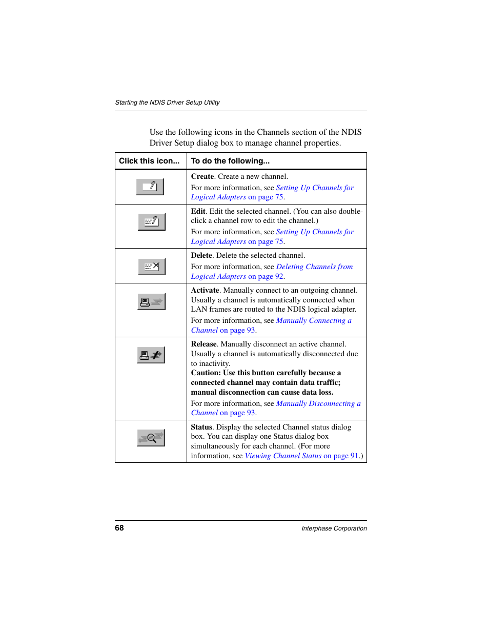 Interphase Tech iSPAN User Manual | Page 88 / 236