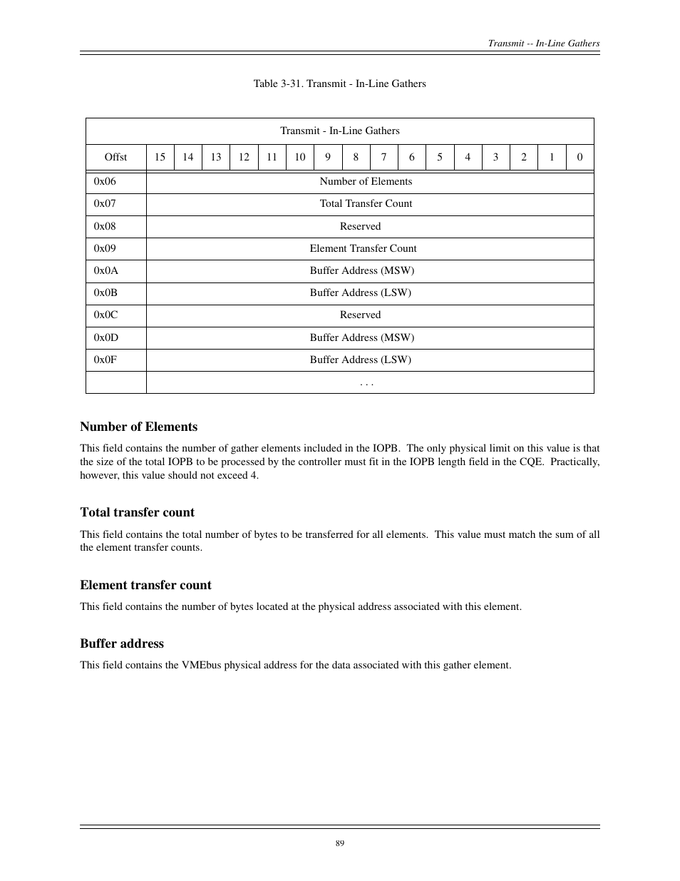 Interphase Tech CONDOR 4221 User Manual | Page 101 / 124