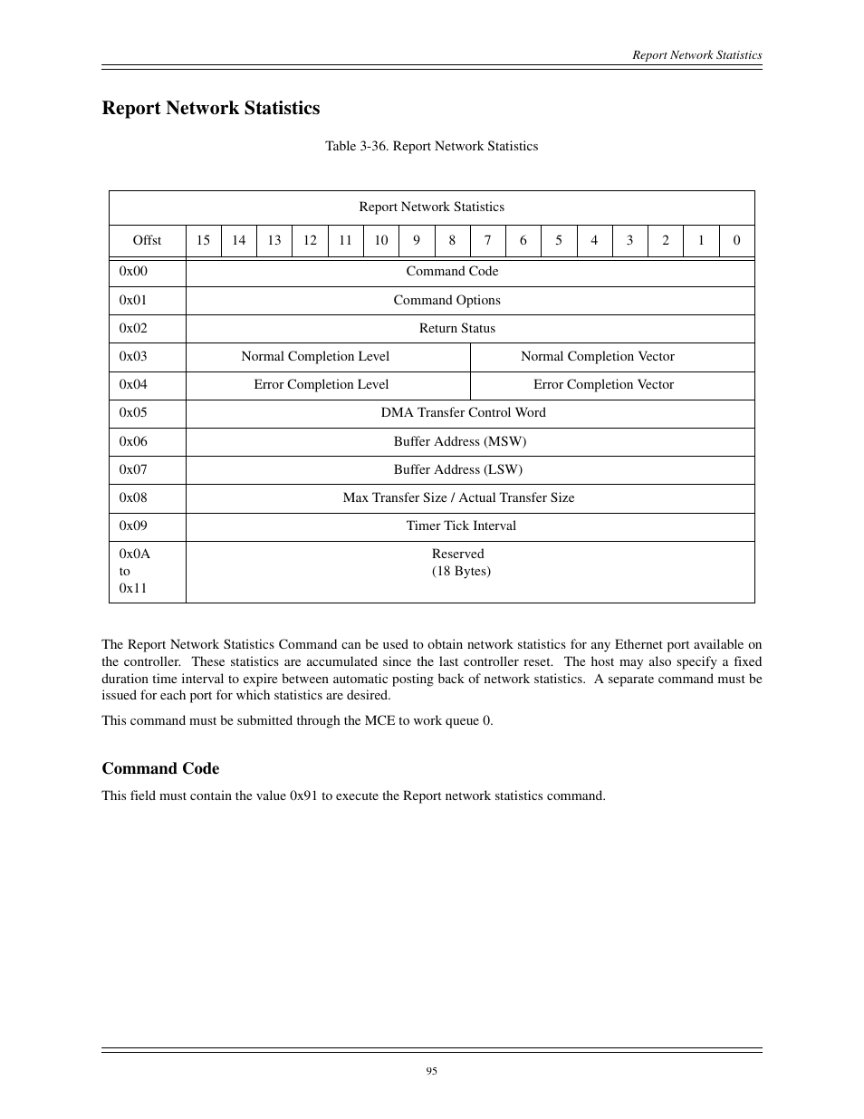 Report network statistics, Command code | Interphase Tech CONDOR 4221 User Manual | Page 107 / 124