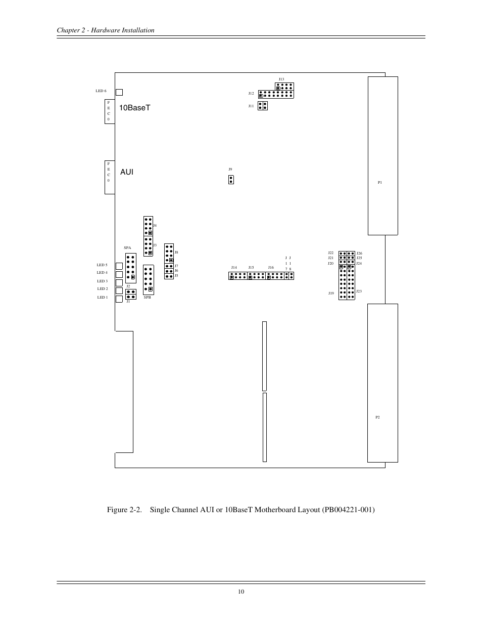 Figure 2-2, Aui 10baset, Chapter 2 - hardware installation | Interphase Tech CONDOR 4221 User Manual | Page 22 / 124