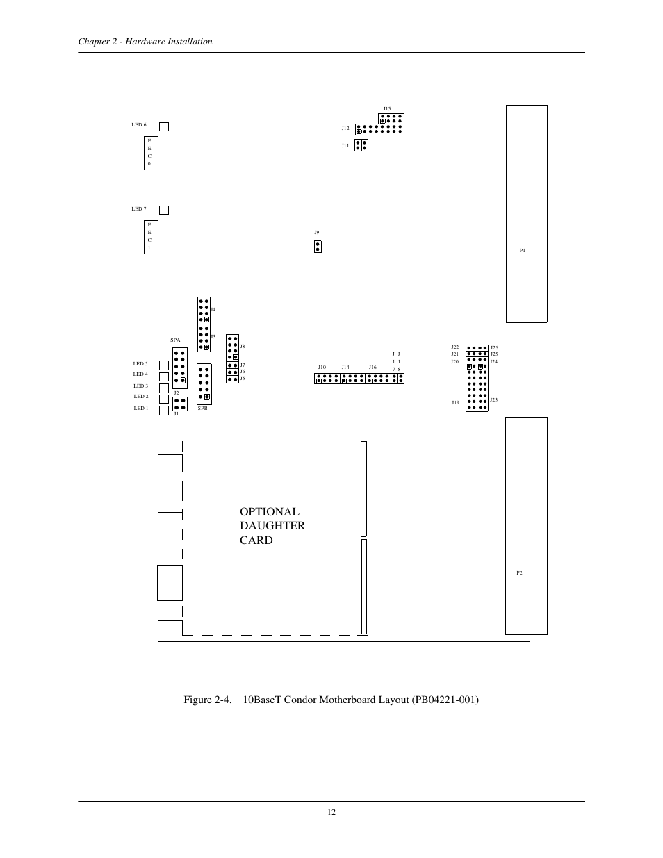Figure 2-4, 10baset condor motherboard layout (pb04221-001), Optional daughter card | Chapter 2 - hardware installation | Interphase Tech CONDOR 4221 User Manual | Page 24 / 124