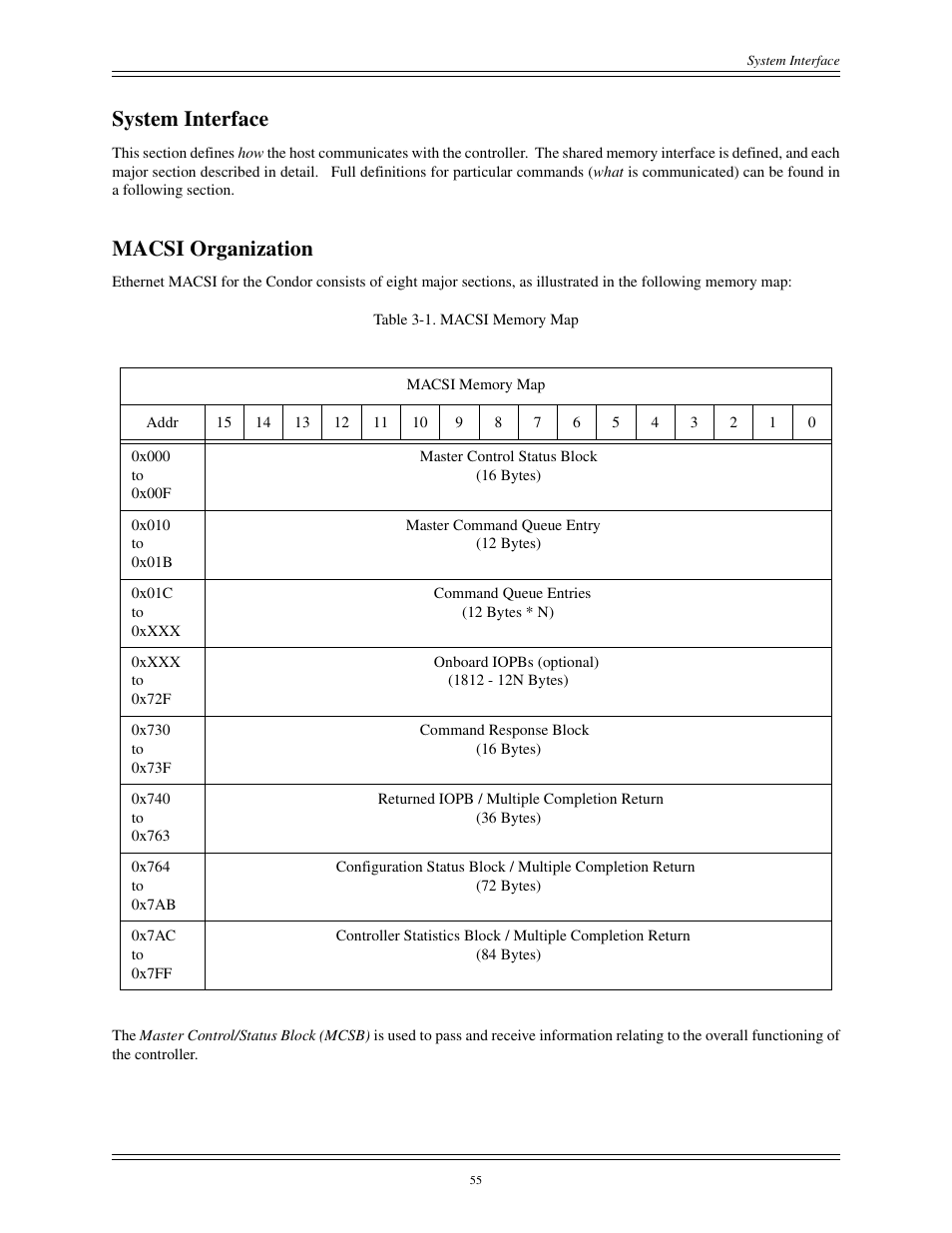 System interface macsi organization, System interface, Macsi organization | Interphase Tech CONDOR 4221 User Manual | Page 67 / 124