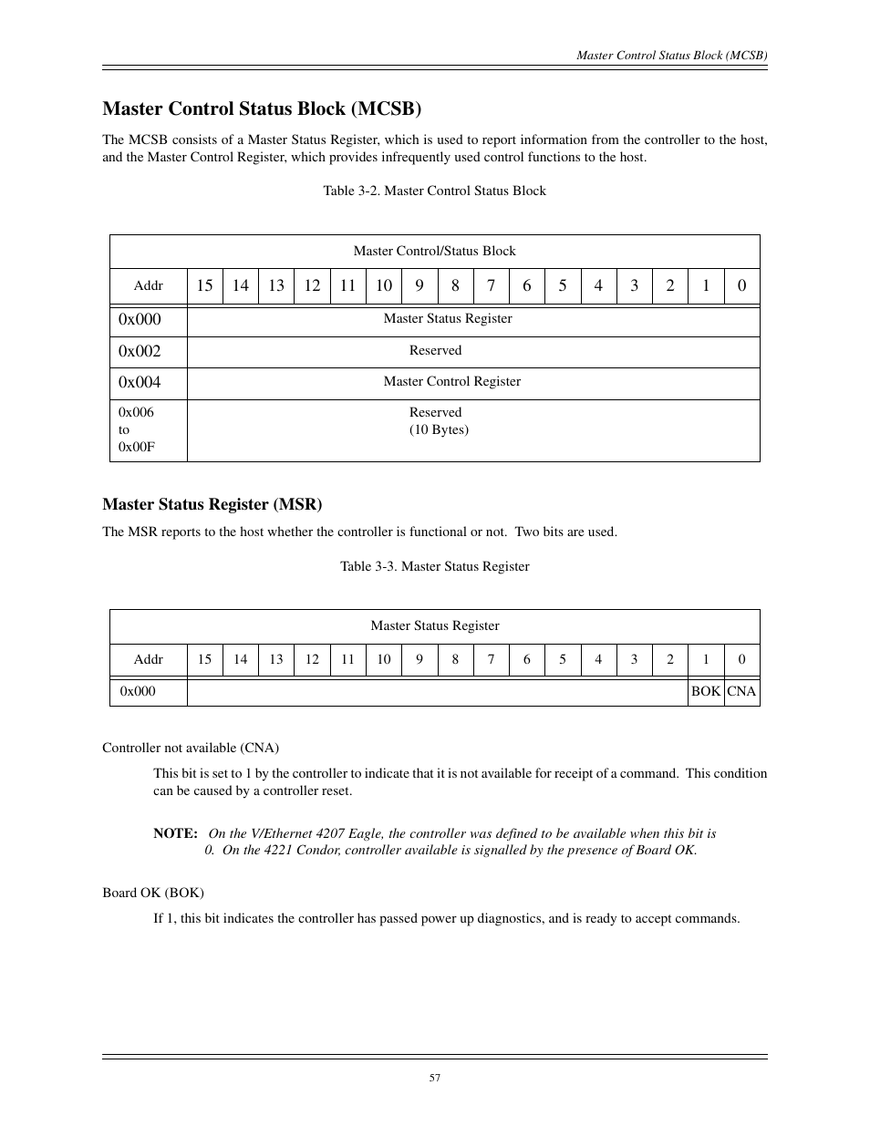 Master control status block (mcsb), Master status register (msr) | Interphase Tech CONDOR 4221 User Manual | Page 69 / 124