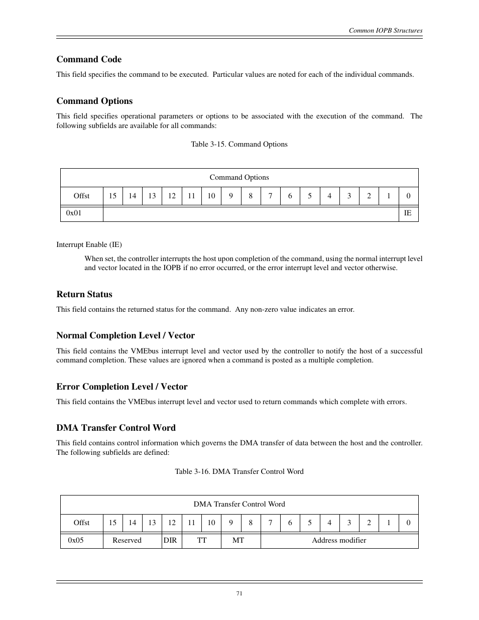Interphase Tech CONDOR 4221 User Manual | Page 83 / 124
