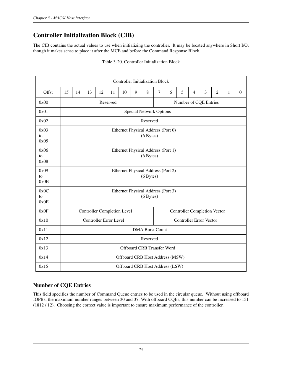 Controller initialization block (cib), Number of cqe entries | Interphase Tech CONDOR 4221 User Manual | Page 86 / 124