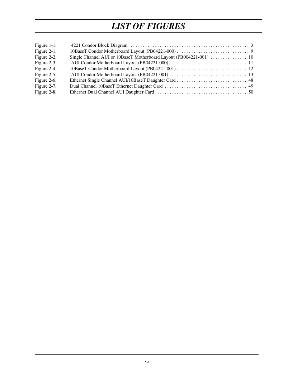List of figures | Interphase Tech CONDOR 4221 User Manual | Page 9 / 124