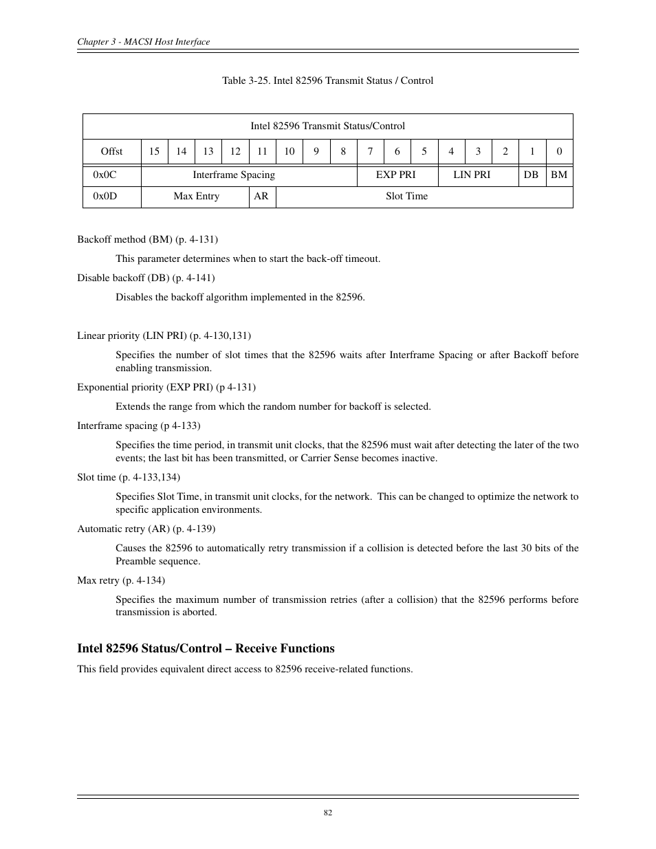 Intel 82596 status/control – receive functions | Interphase Tech CONDOR 4221 User Manual | Page 94 / 124