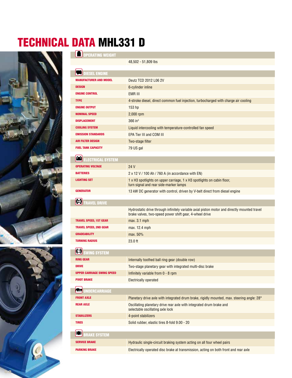 Technical data mhl331 d | Interex TEREX/FUCHS RECYCLING MACHINE MHL331D User Manual | Page 2 / 12