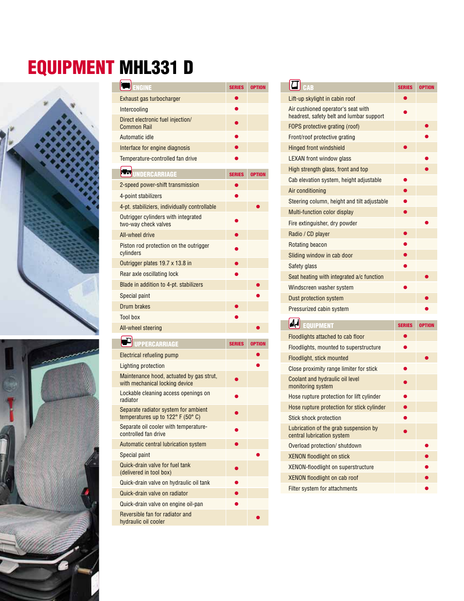 Equipment mhl331 d | Interex TEREX/FUCHS RECYCLING MACHINE MHL331D User Manual | Page 4 / 12