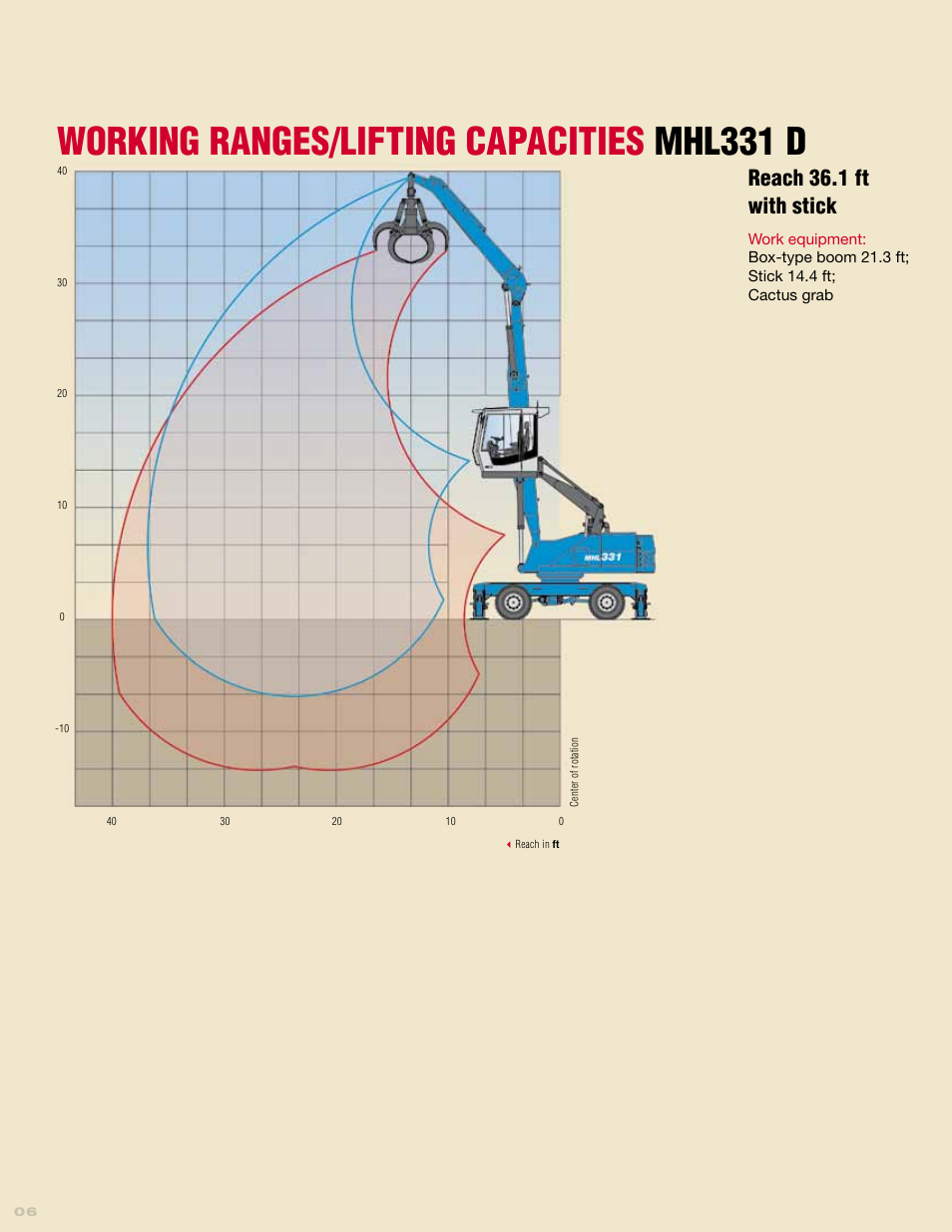 Working ranges/lifting capacities mhl331 d, Reach 36.1 ft with stick | Interex TEREX/FUCHS RECYCLING MACHINE MHL331D User Manual | Page 6 / 12