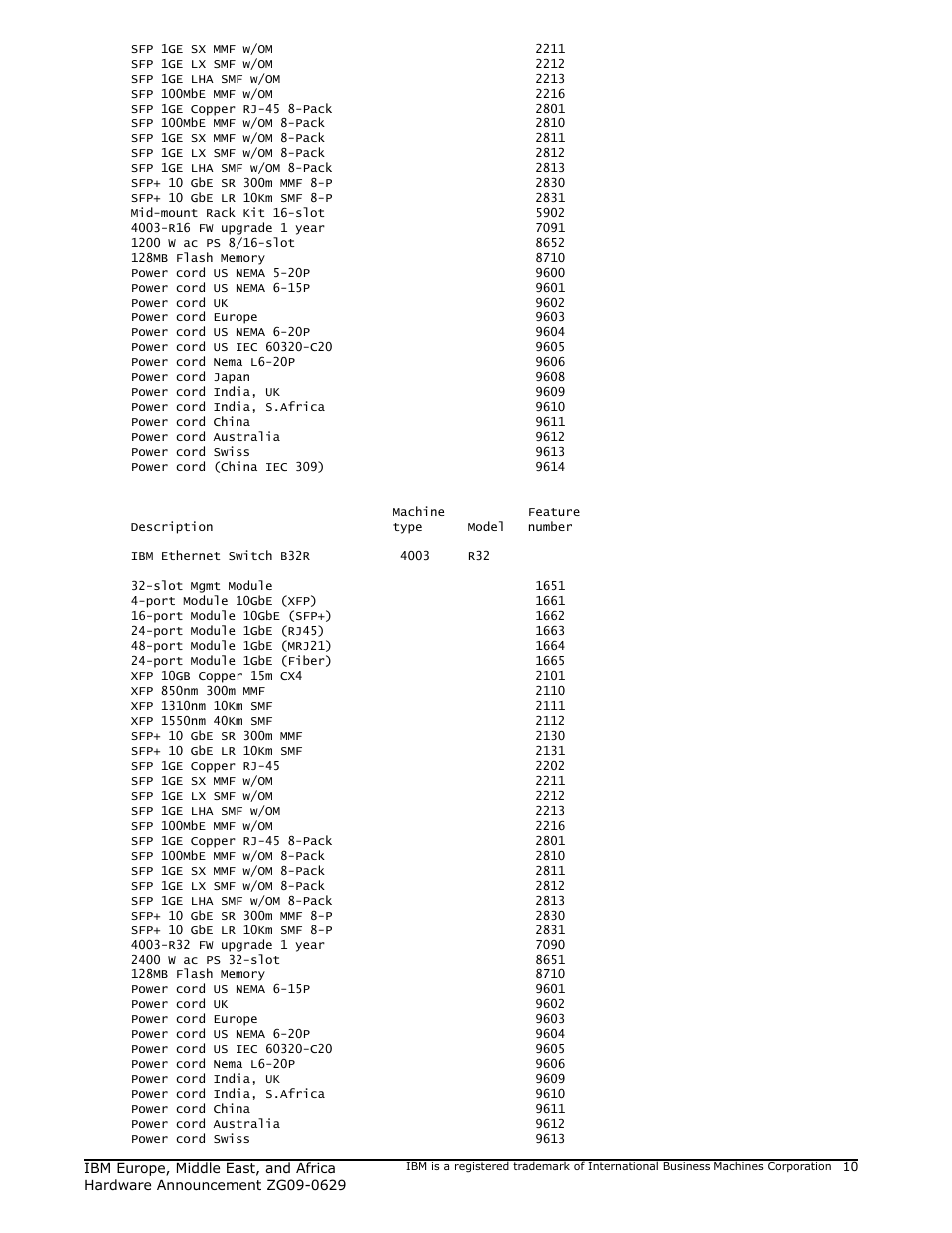 IBM ZG09-0629 User Manual | Page 10 / 24