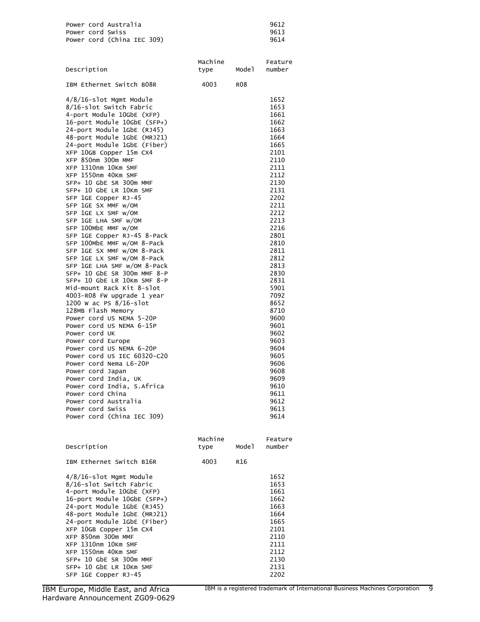 IBM ZG09-0629 User Manual | Page 9 / 24