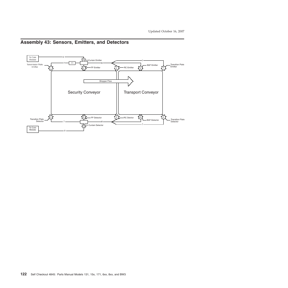 Assembly 43: sensors, emitters, and detectors, Assembly, Sensors | Emitters, Detectors | IBM 8xx User Manual | Page 134 / 156
