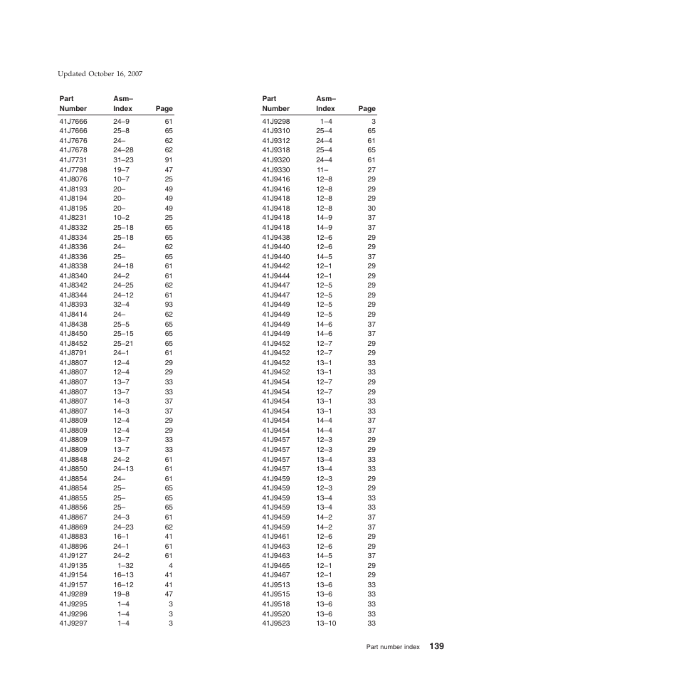 IBM 8xx User Manual | Page 151 / 156