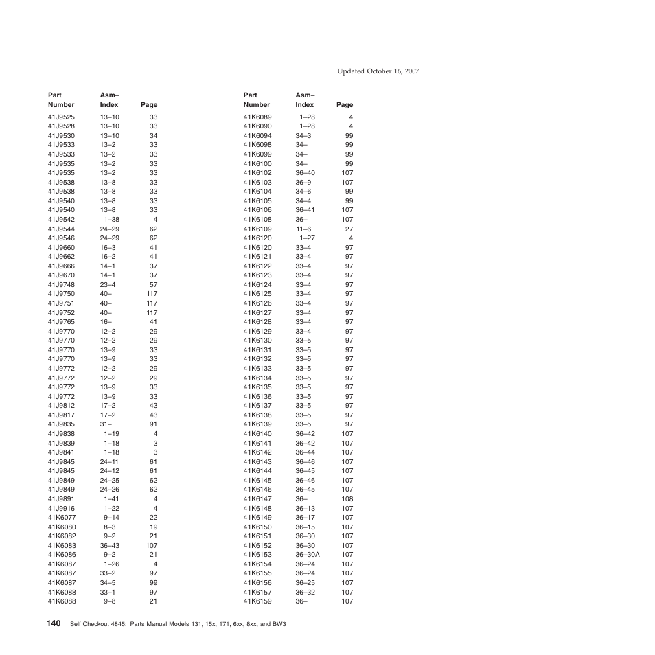IBM 8xx User Manual | Page 152 / 156